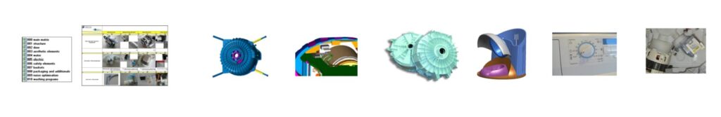 Impetus Entwicklung Produktentwicklung Von der Idee bis zum Produkt